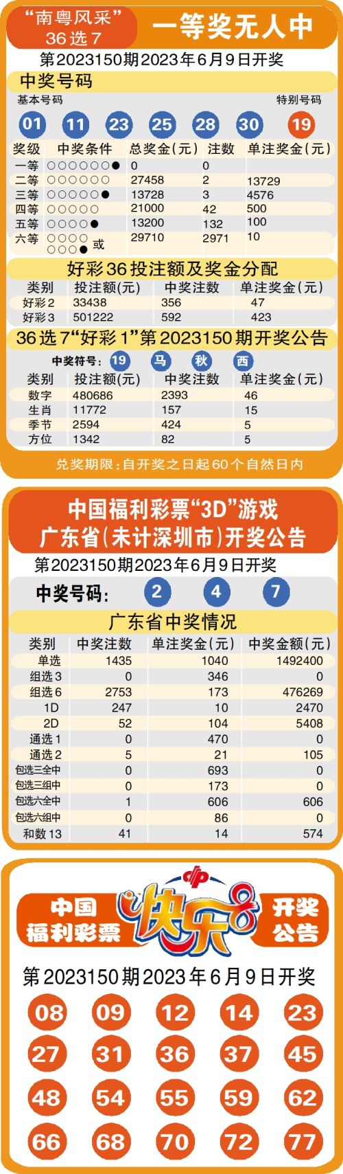 4949cc澳门彩大全，汇集丰富彩票资讯，提供精准开奖数据，助您轻松掌握最新动态