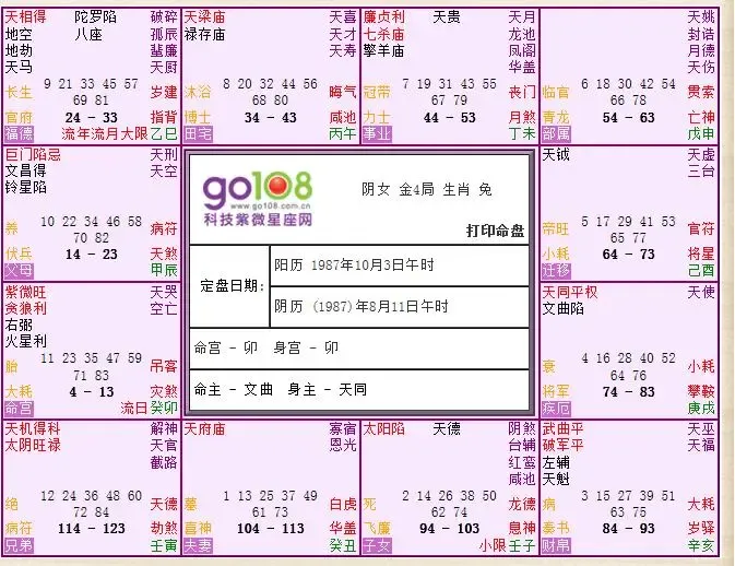 周公神算网址，千年占卜智慧传承，在线测算精准无忧，助你解惑指引前路