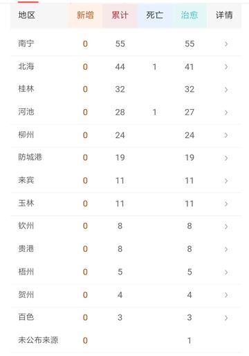 新澳大乐透开奖开奖记录查询，最新结果实时更新，历史数据完整收录，轻松掌握中奖号码规律