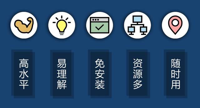 -特色功能亮点