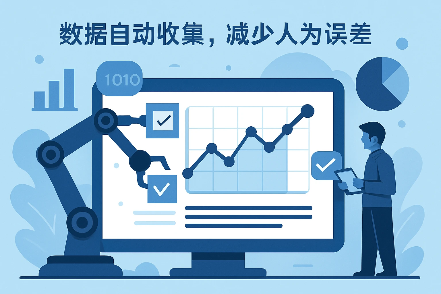 -数据追踪无误差