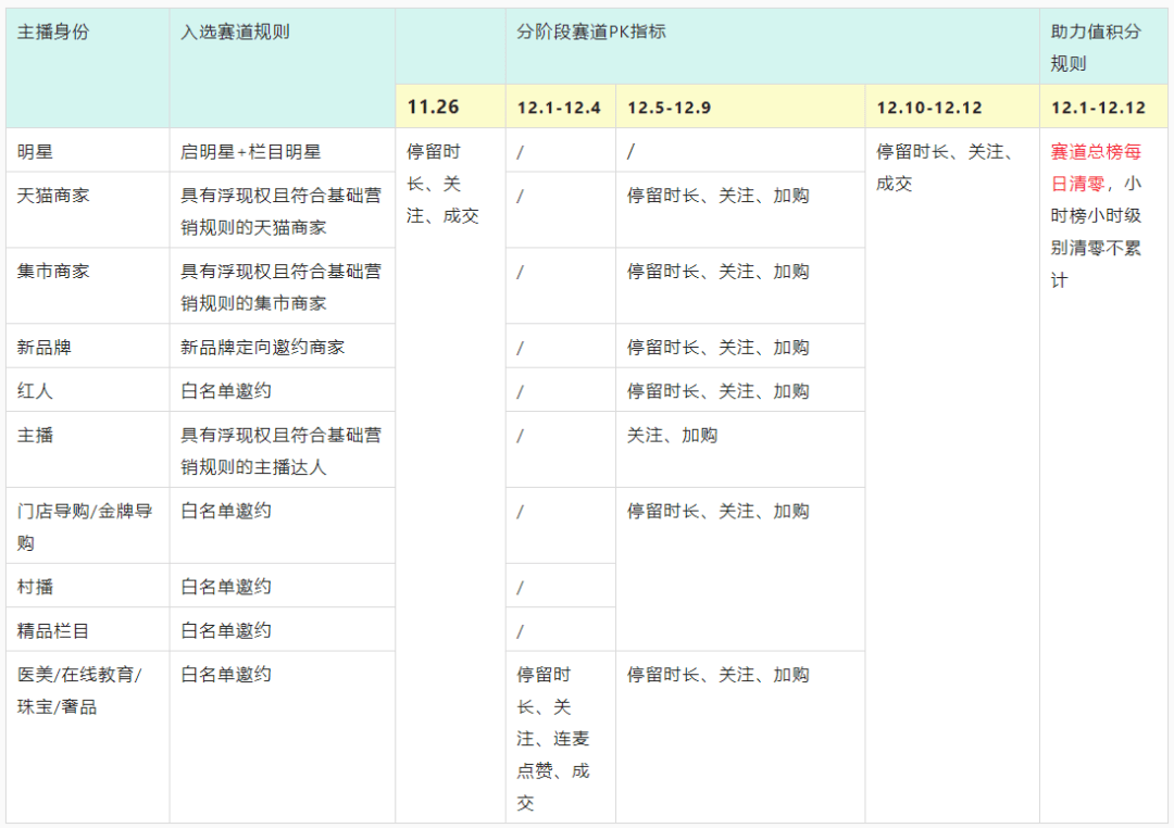 王中王彩票怎么王，玩法规则全解析，中奖技巧大揭秘，快来体验赢大奖