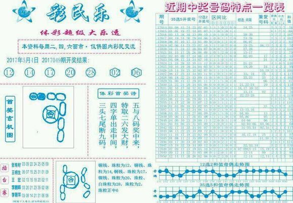 3.彩民必备内部资料