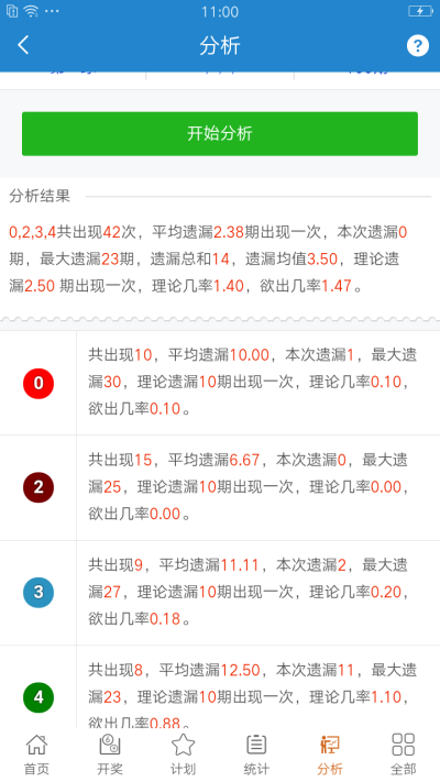 4887铁算资料免费大全，精准预测助您运筹帷幄，海量数据实时更新，权威分析稳操胜券