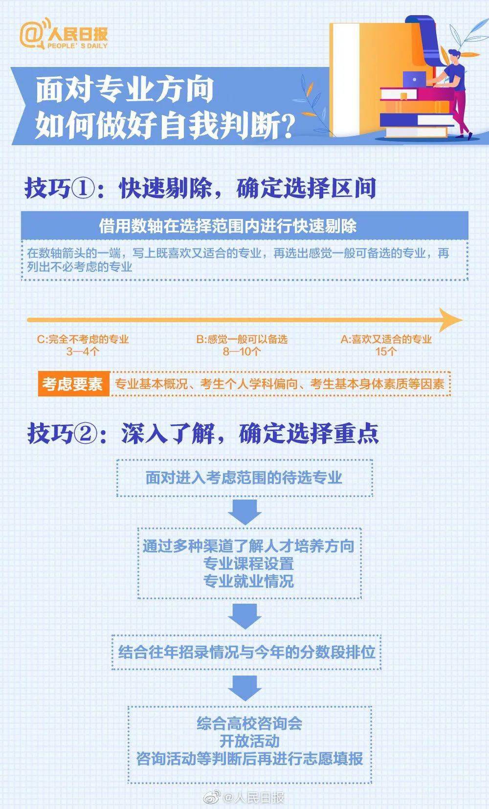 二四六管家婆预测准100，精准分析走势数据，提供专业参考建议，助您轻松把握财富机遇