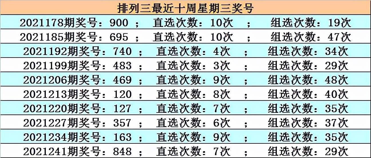 澳门一码一肖预测二，精准分析助您中奖，独家算法揭秘规律，稳赢技巧轻松掌握