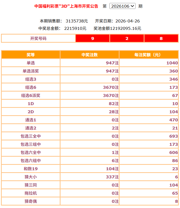 木子辉歌提供六百图库八百图库资源，开奖最快信息实时更新，澳门今晚必中一肖一码精准预测，永久免费资料二零二持续为您服务