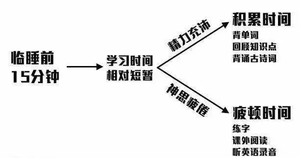 芳草地最精准免费资料使用方法，轻松掌握核心技巧，快速提升学习效率，助你事半功倍达成目标
