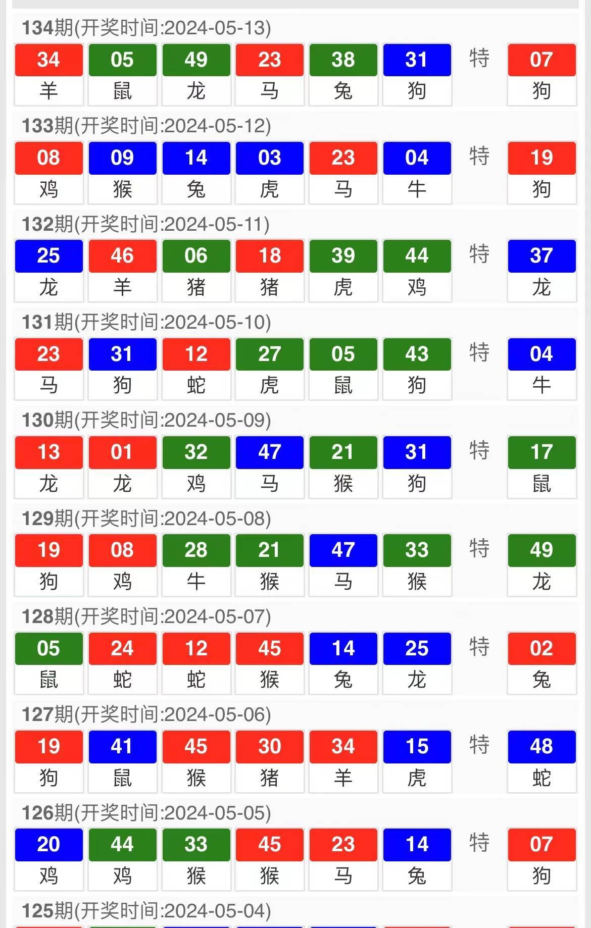 新澳天天开奖资料大全1002期下一期预测，精准分析历史数据，结合专家独到见解，助您把握百万大奖机会