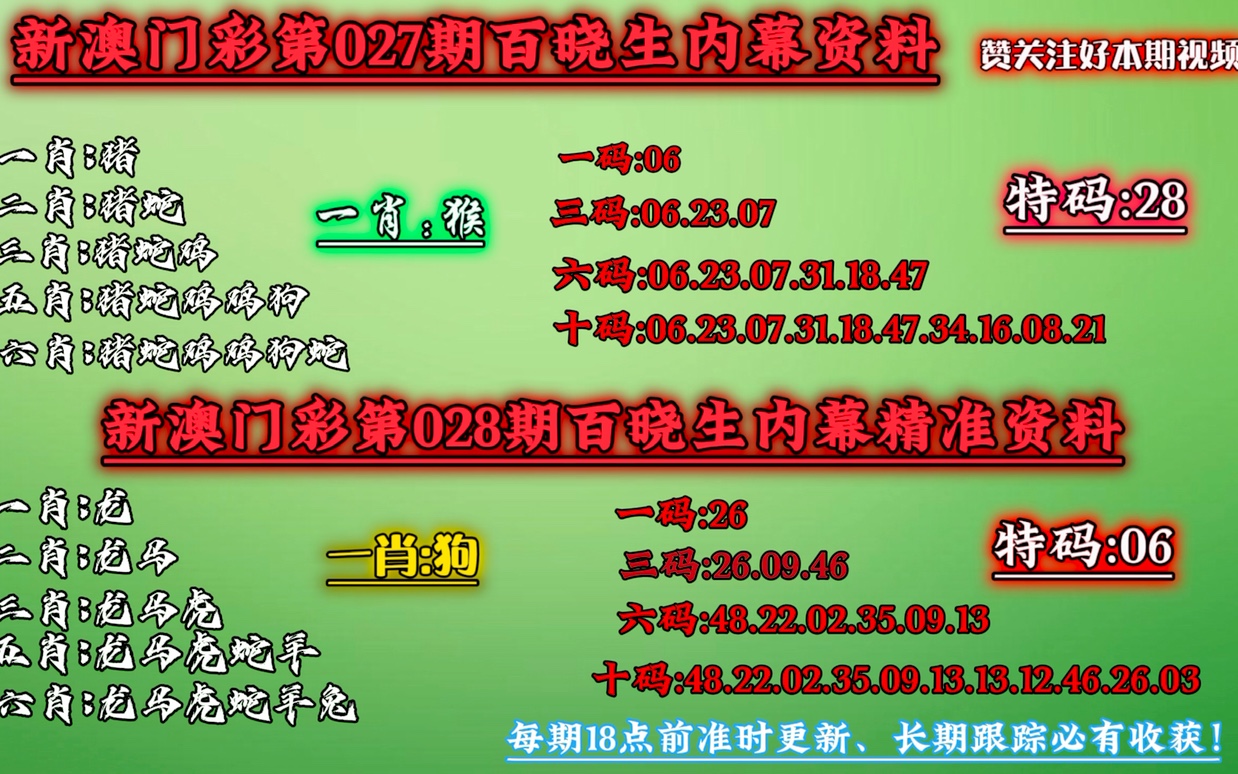 2.www.澳门一肖一码开奖结果，即时更新开奖信息，专业解读走势图，让您赢在起跑线上