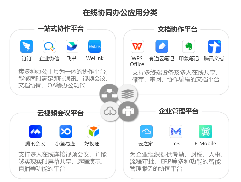 新门内都资料内部网站的特点与优势显著，数据安全层级严苛，协同办公效率倍增，智能检索响应迅捷