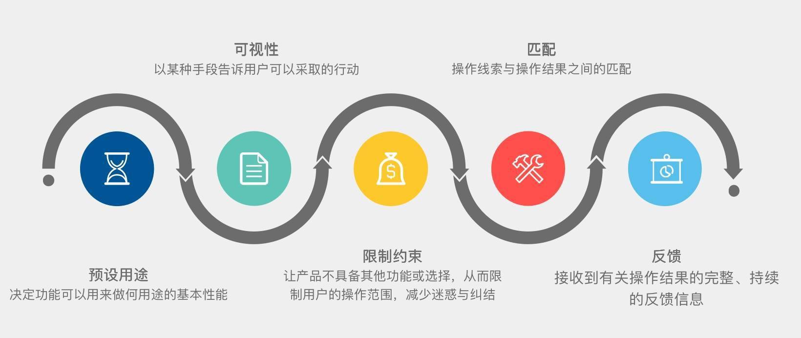 新门内部最精确更新，全面优化系统性能，提升用户体验，确保数据安全稳定