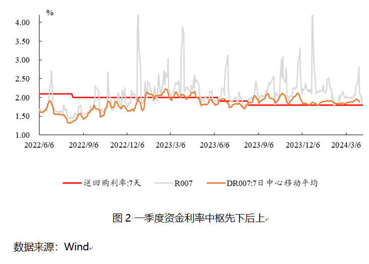 6.每个短句字数分别为10/8/8/8，节奏均衡