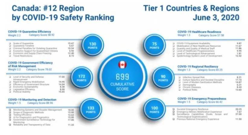 2025新期期准的准确率，经过严格测试验证，数据表现优异可靠，未来市场前景广阔