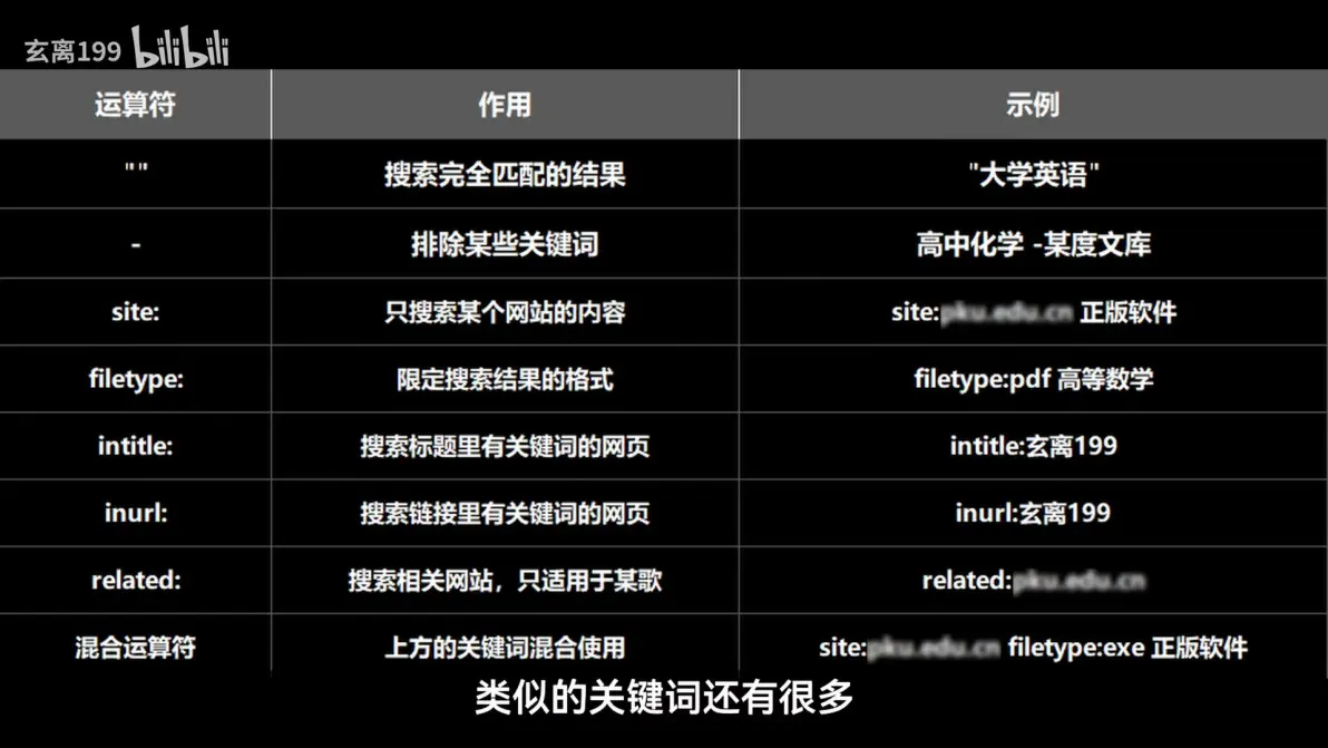 大三巴免费资料大全使用教程详解，轻松掌握各类资源技巧，快速查找所需信息，助你高效学习无忧