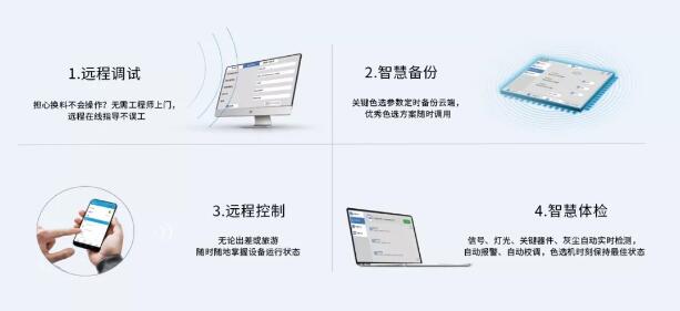 "7777788888888888传真白带来清晰画质，色彩还原精准，操作简单便捷，满足专业办公需求"