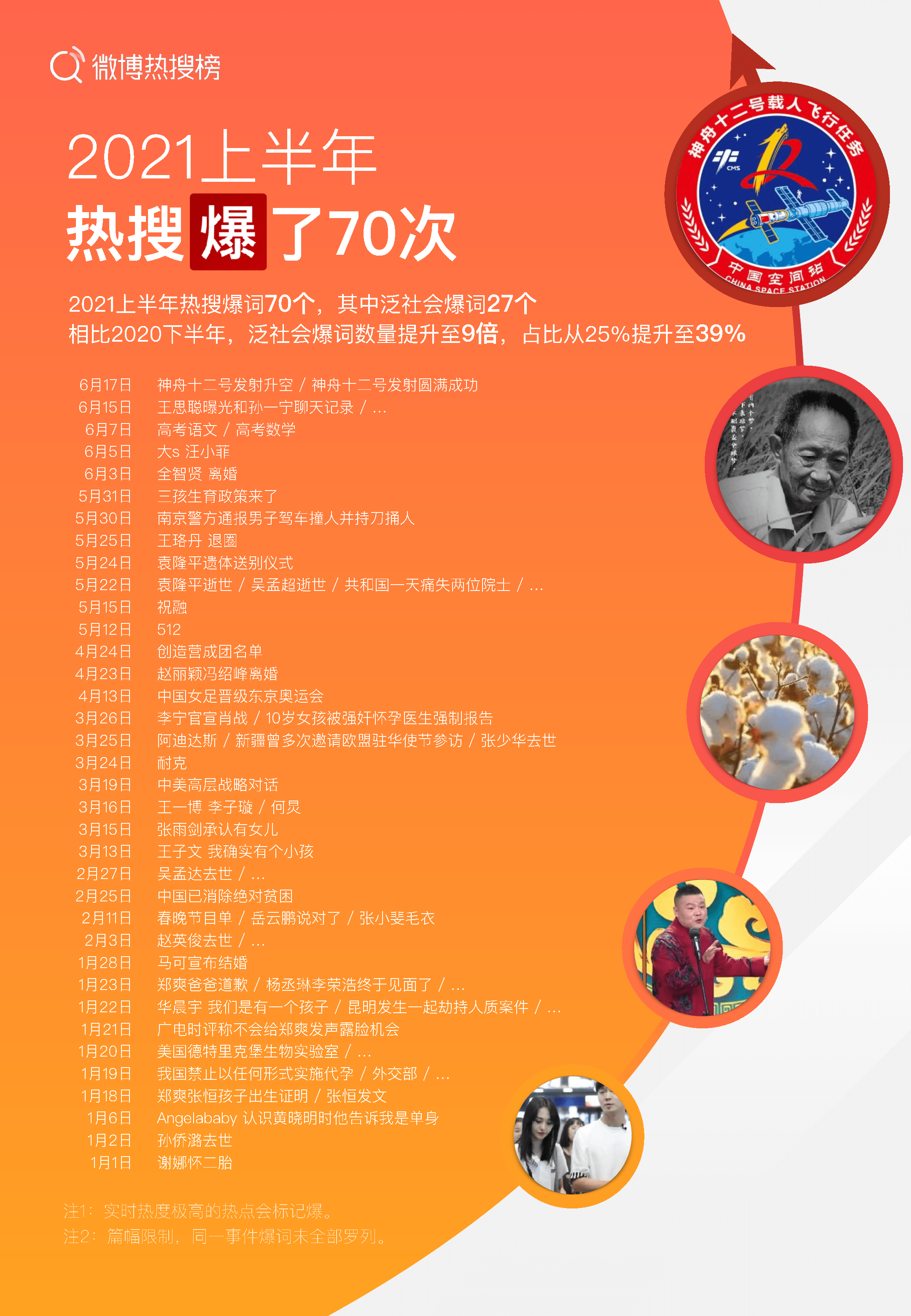 曾道道人论坛最新讨论，热议话题持续升温，各路观点激烈碰撞，探寻真相引发深思