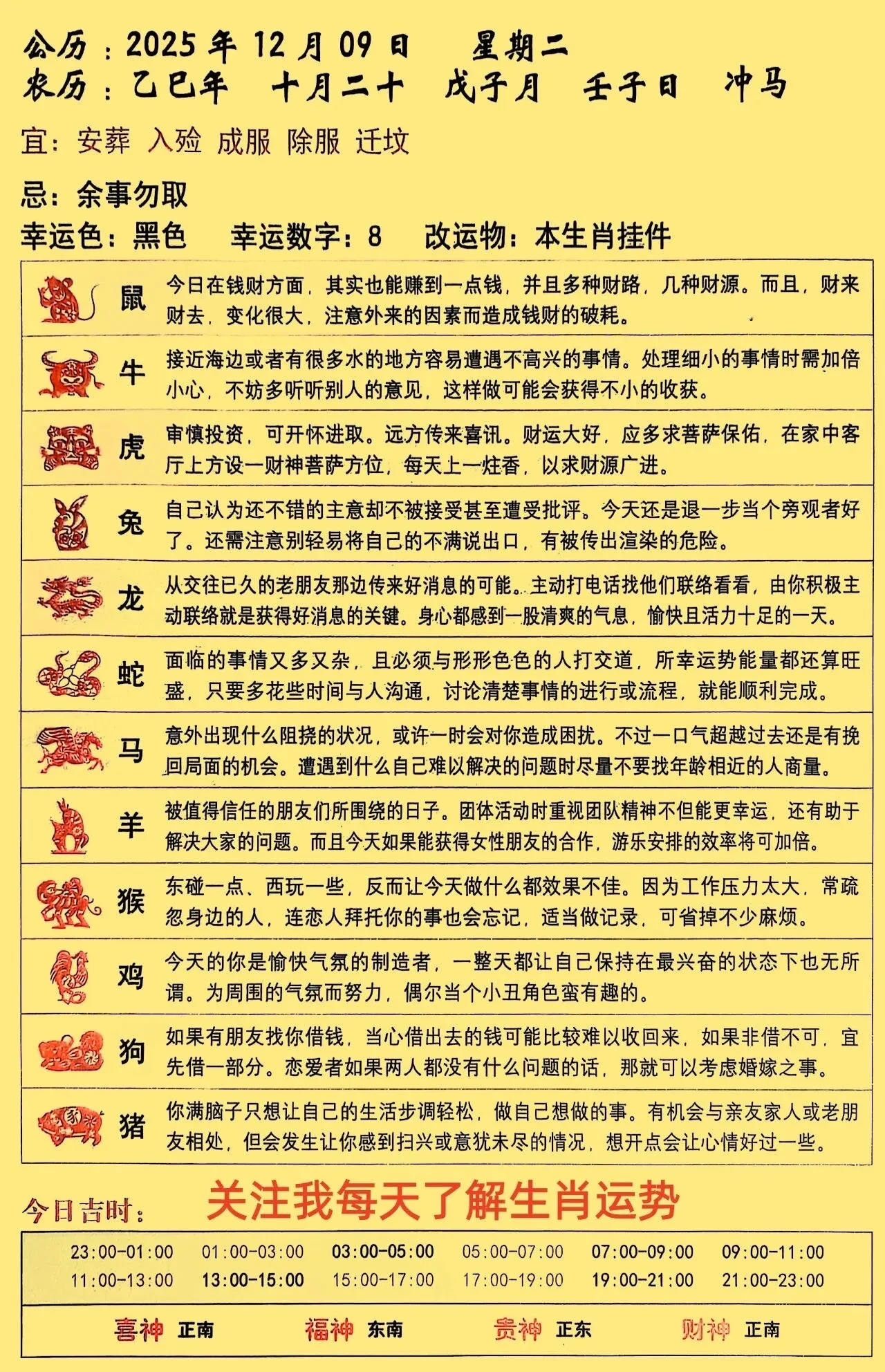 澳门管家婆一肖一码预测，精准分析生肖运势，独家揭秘中奖规律，助您把握财富先机