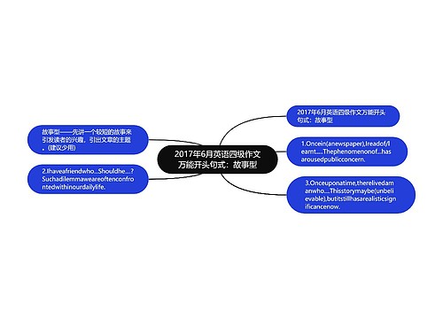 6.四短句构成完整叙事链：猛将归隐→退居山林→积蓄力量→伺机而动