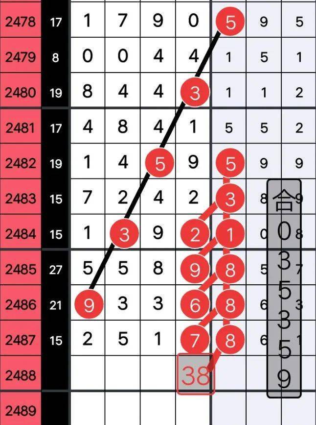 -4887铁算四中特开奖号码大三巴一肖