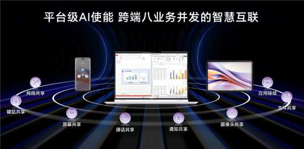 "7777888888888精准衔接技术升级，突破传统效率瓶颈，实现跨平台无缝协同，打造智能数字生态新标杆"