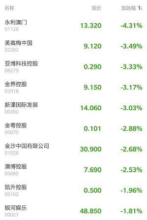 澳门正版一持一码一中预测准，精准分析澳门彩讯，独家揭秘中奖规律，助您轻松掌握财富密码