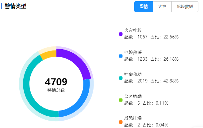 新澳门历史开奖记录大乐透，数据详实可靠，彩民争相查阅，助您分析走势赢大奖