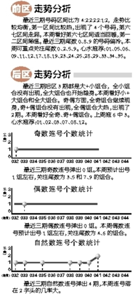 新澳门今晚家禽野兽预测最火爆，专家分析走势精准，彩民热情高涨争相下注，大奖花落谁家即将揭晓