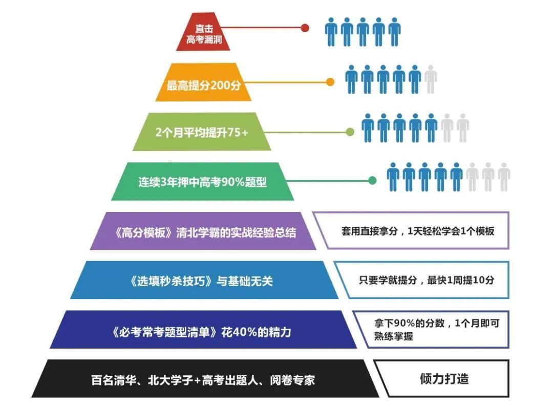 二四六期期中预测准百度一下，精准分析助你轻松备考，掌握重点提升学习效率，快速获取最新考试资讯