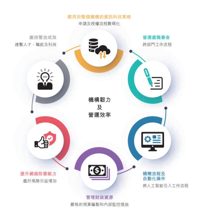 全面释义跟2026年新澳门正板科支大主，深入解析未来科技发展蓝图，聚焦澳门特区创新战略布局，探索前沿学科交叉融合路径