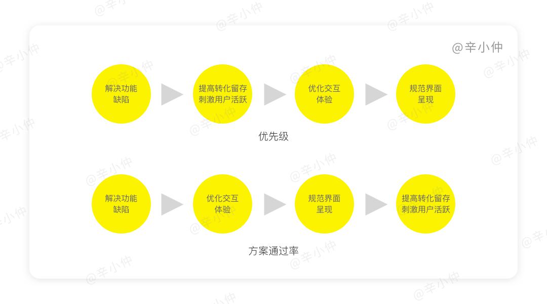 大三巴一肖二码中特app最新版本更新内容介绍，新增智能预测算法，优化用户交互体验，修复已知问题提升稳定性