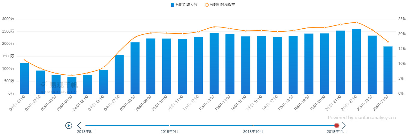 香港期中预测怎么查准，掌握高效查询方法，关注官方数据来源，确保信息准确可靠