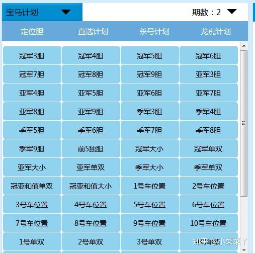 AI智能神算网澳彩，精准预测彩票开奖结果，运用先进算法分析数据，助您轻松赢取百万大奖