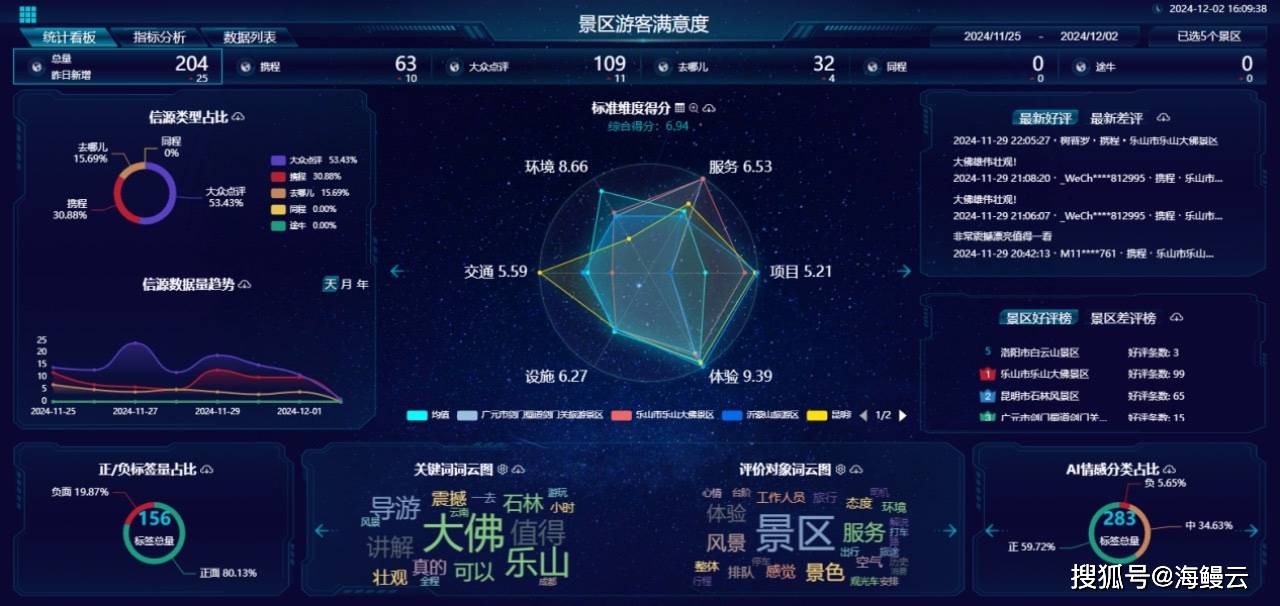 澳门马会穿真资料，权威数据精准分析，赛马爱好者必看指南，助你掌握赛事动态