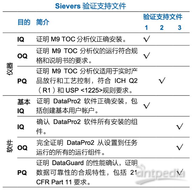 澳门天天彩AA级预测准确吗一，专业分析团队精心研判，历史数据验证可靠性，助您把握最佳投注时机