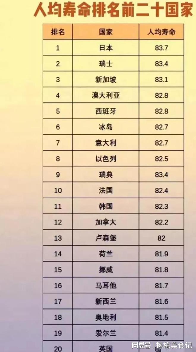 1.总长在20-45字范围内