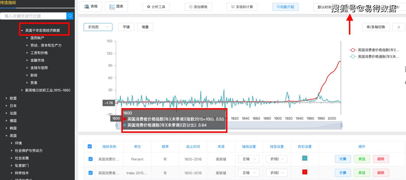 2.海量数据一键获取