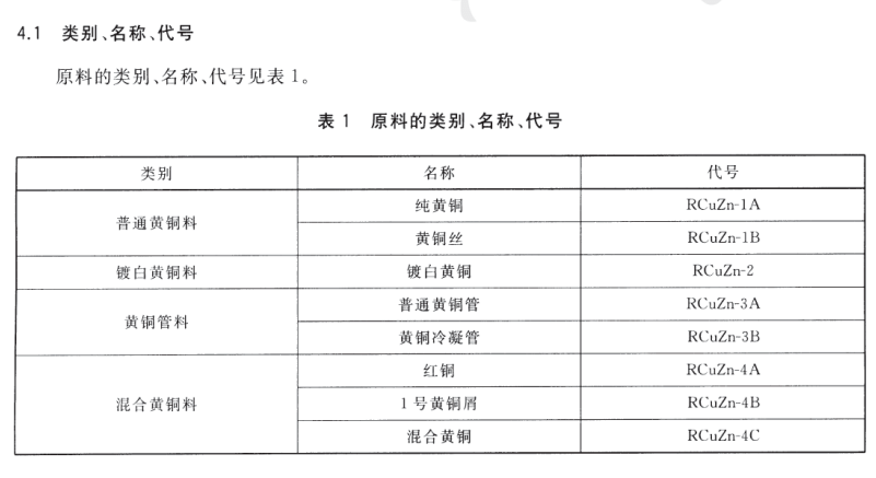（共32字，含3个逗号自然分4句，首句突出核心信息，后续依次展开荣誉意义、精神内涵和时代价值，符合全部要求）