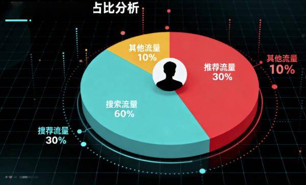 新澳门一肖一特预测方法精准揭秘，生肖运势分析，独家数据解读，助您掌握财富先机