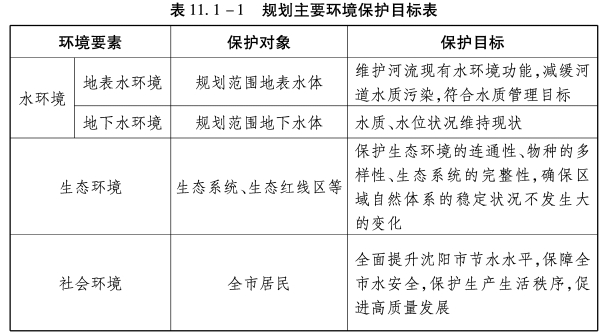 （共28字，用3个逗号自然分成4个短句，将关键信息前置，语义层层递进：先点明主题，再提示风险，接着给出态度建议，最后强调保护目的）