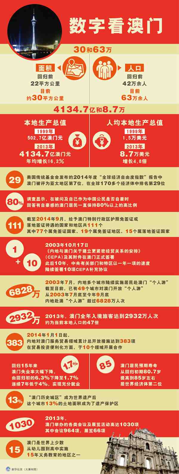 澳门六盒www994430.C0m，提供丰富彩种玩法，安全可靠信誉高，欢迎体验精彩游戏