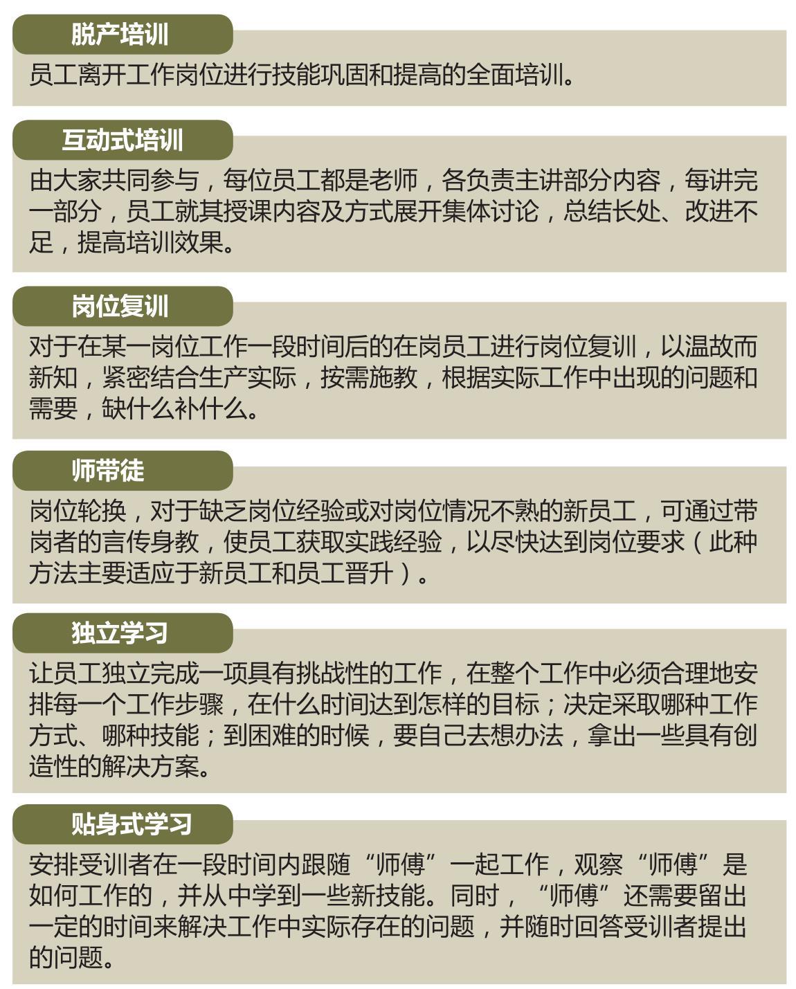 广东八二站82953站内安全怎么避免，隐患排查要彻底，员工培训需到位，应急预案常演练