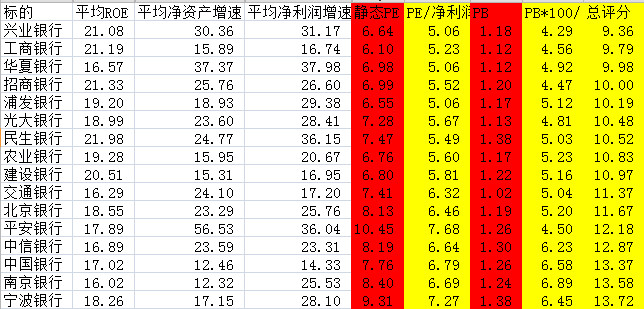 簪家婆三肖一码下一期预测，精准分析生肖走势，结合历史数据验证，助您轻松把握中奖机会