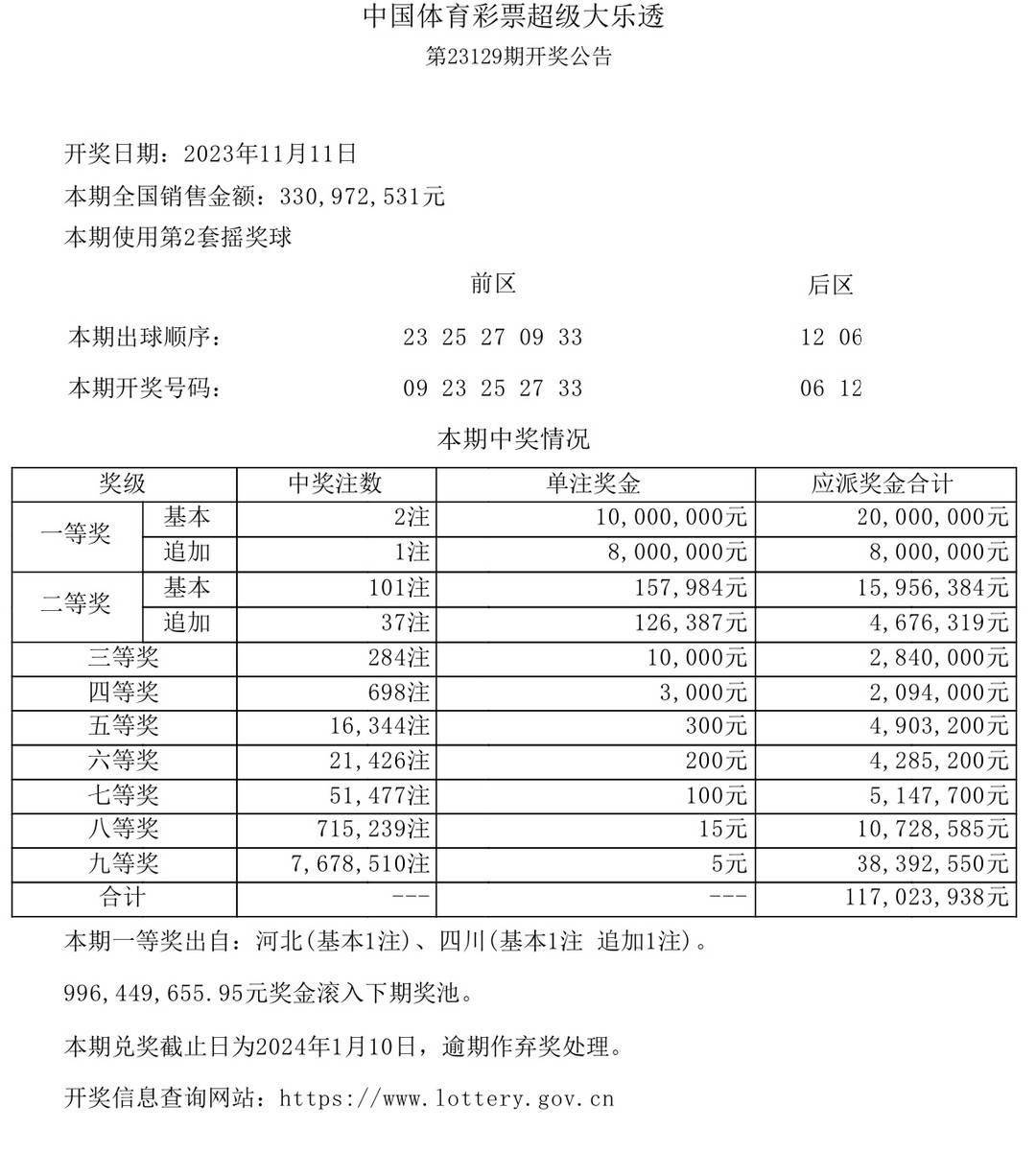 今晚一肖一特预测结果怎么看，权威专家精准分析，助你轻松掌握玄机，赢取丰厚奖金不是梦
