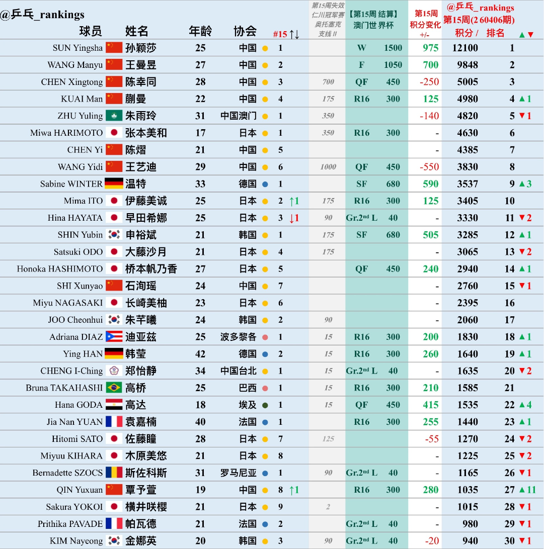 "2026新澳门开奖记录查询大乐透结果今2，最新开奖数据实时更新，精准分析历史走势，助您轻松掌握中奖规律"