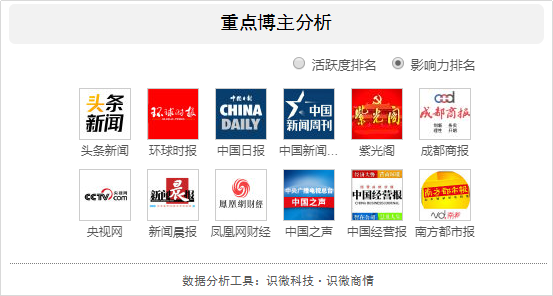 新门内部数据今天更新了吗，大家都很关心进展，数据准确度是关键，请及时查看最新动态