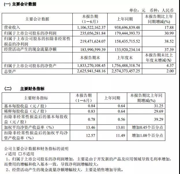 2025新澳门挂牌灯牌防伪方法，采用三重动态加密技术，结合纳米级光学识别，确保每一块灯牌独一无二