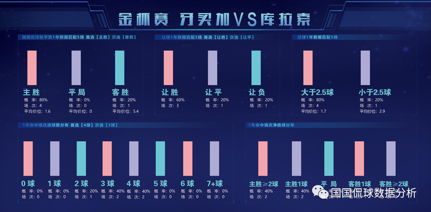 大三巴一肖二肖预测资料,精准分析生肖走势,结合历史数据与专家解读,助您轻松掌握开奖规律 大三巴一肖二肖预测资料,精准分析生肖走势,结合历史数据与专家解读,助您轻松掌握开奖规律