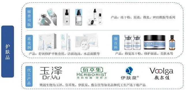 免费资料-资料大全，海量资源任你下载，涵盖各行业精华，助你轻松提升技能