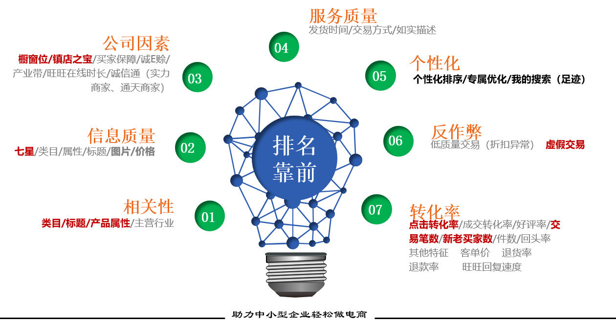 澳门管家下一期预测结果，精准分析即将揭晓，数据模型全面升级，助您把握最佳时机